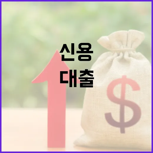 신용대출 받기 전 가계부에서 먼저 확인할 5가지 숫자 - 요약