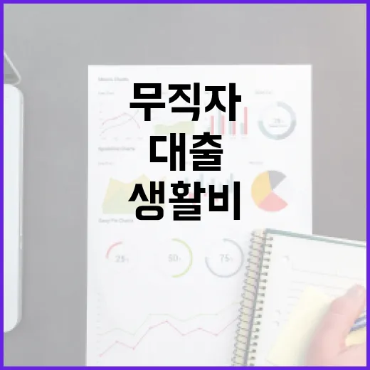 무직자대출 전에 계산해야 할 5가지 생활비 숫자 - 요약