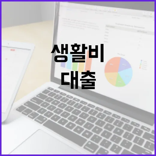 전월세대출 받기 전 꼭 계산할 5가지 생활비 기준 - 요약