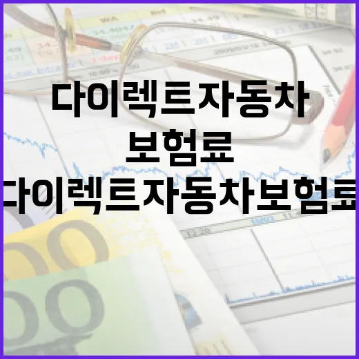 KB다이렉트자동차보험료 줄일 때 먼저 보는 5가지 숫자 - 요약