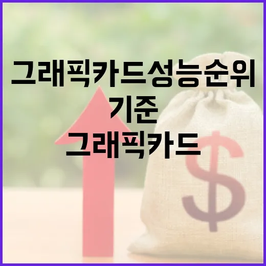 그래픽카드성능순위 볼 때 지갑 지키는 5가지 기준 - 요약