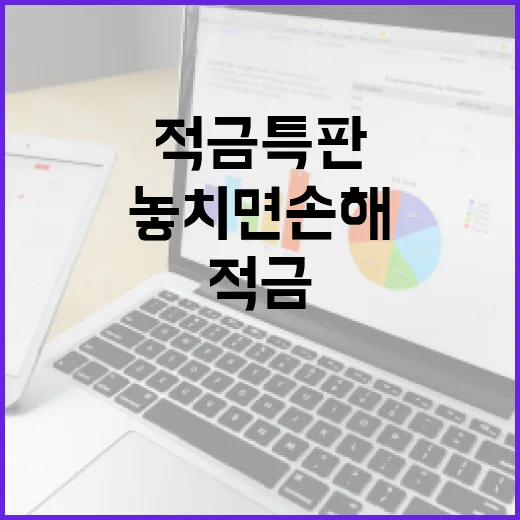 적금특판 고를 때 놓치면 손해 보는 5가지 기준 - 요약