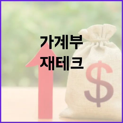 재테크가 막막할 때 가계부에서 먼저 보는 5가지 숫자 - 요약