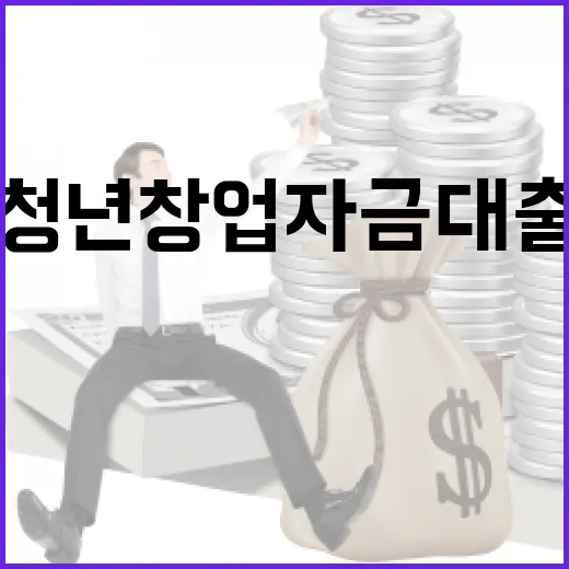 청년창업자금대출 받기 전 계산해야 할 5가지 숫자 - 요약