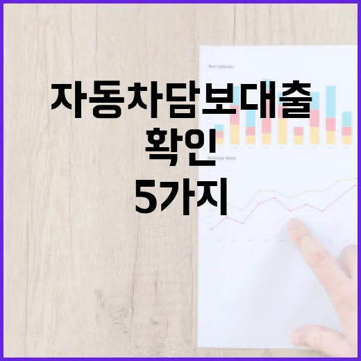자동차담보대출 전 확인할 5가지 숫자 기준 - 요약