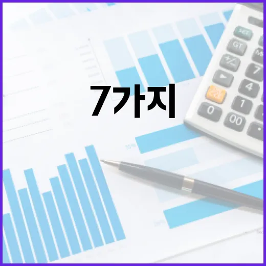 환전소에서 돈 덜 새는 7가지 확인법 - 요약