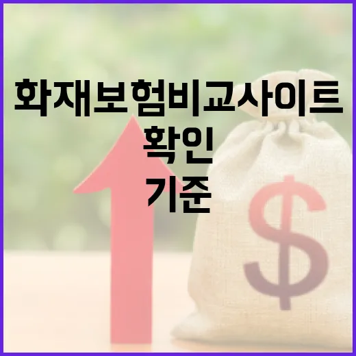 화재보험비교사이트 쓰기 전 확인할 5가지 기준 - 요약