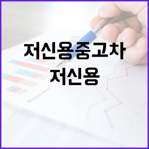 저신용중고차 알아볼 때 월 30만원 넘기기 전 확인할 5가지 - 요약