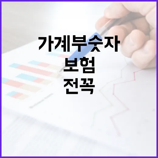 보험설계 전 꼭 확인할 5가지 가계부 숫자 - 요약