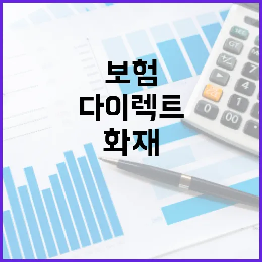 다이렉트화재보험 고를 때 가계부에서 먼저 보는 5가지 숫자 - 요약