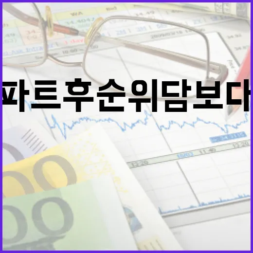 아파트후순위담보대출 전에 확인할 5가지 숫자 - 요약