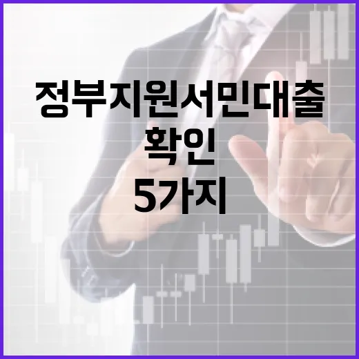 정부지원서민대출 고르기 전 확인할 5가지 숫자 - 요약