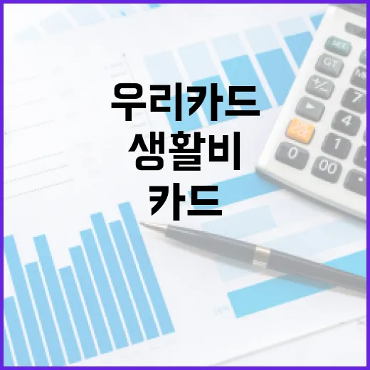 우리카드이벤트로 생활비 아끼는 5가지 가계부 기준 - 요약