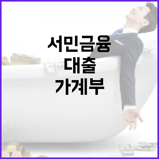 서민금융대출 받기 전 가계부에서 확인할 5가지 숫자 - 요약