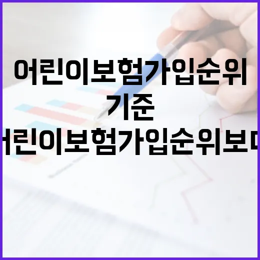 어린이보험가입순위보다 먼저 볼 5가지 예산 기준 - 요약