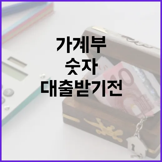 신차대출 받기 전 가계부에서 먼저 확인할 5가지 숫자 - 요약