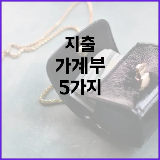 국민카드기업 지출을 가계부처럼 보는 5가지 기준 - 요약