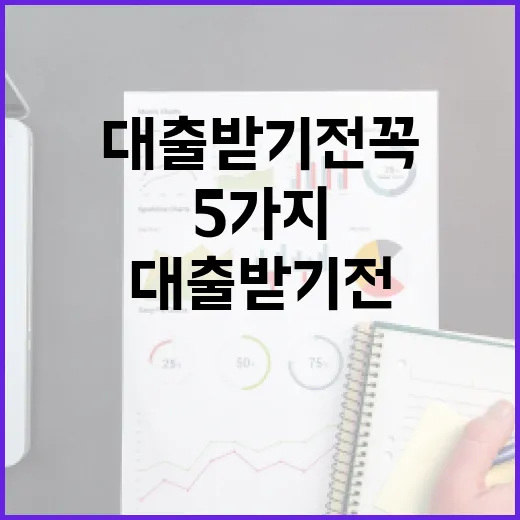 기업대출 받기 전 꼭 계산할 5가지 숫자 - 요약