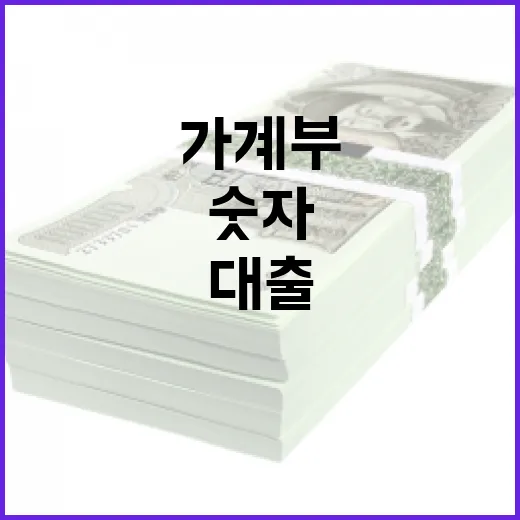 직장인대출 받기 전 가계부에서 먼저 확인할 5가지 숫자 - 요약