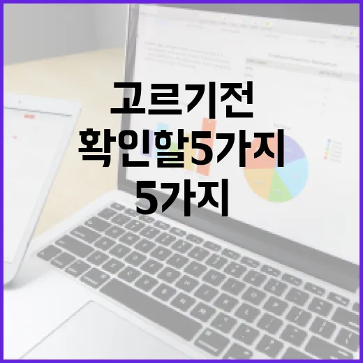 여성보험 고르기 전 가계부에서 먼저 확인할 5가지 숫자 - 요약