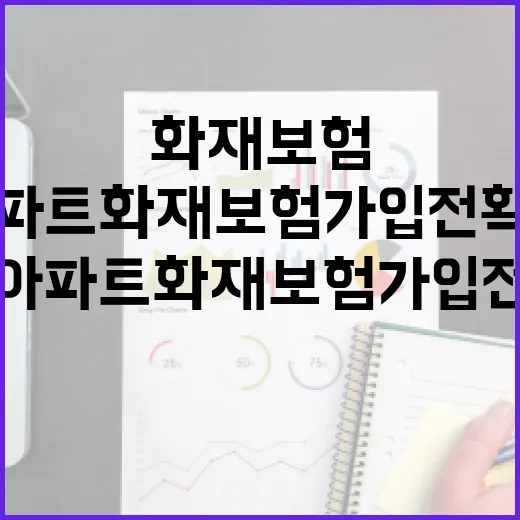 아파트화재보험 가입 전 확인할 5가지 돈 새는 지점 - 요약