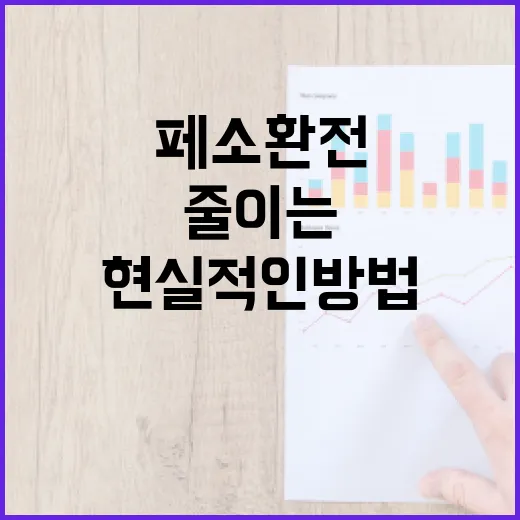 페소환전 비용 줄이는 5가지 현실적인 방법 - 요약