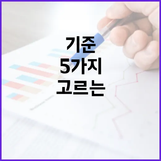보험비교사이트순위 5가지 기준으로 고르는 현실적인 방법 - 요약