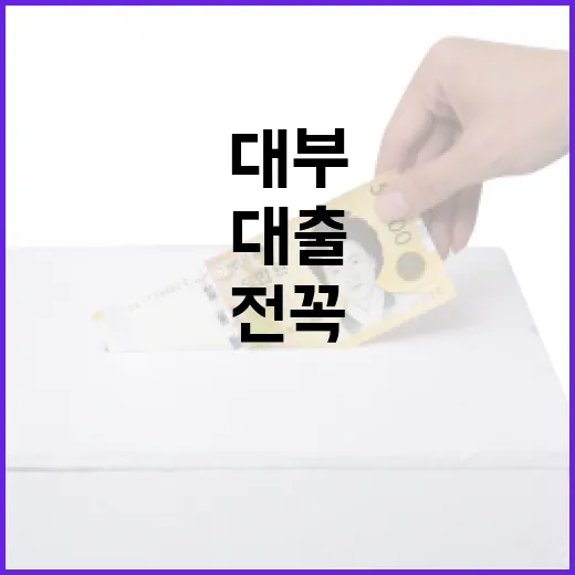 대부대출 전 꼭 확인할 5가지 숫자 기준 - 요약