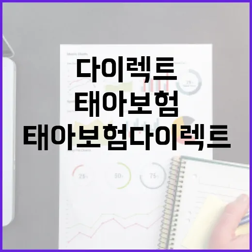태아보험다이렉트 고르기 전 확인할 5가지 가계부 기준 - 요약