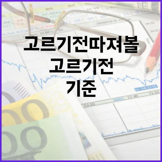 라운지카드 고르기 전 따져볼 5가지 기준 - 요약