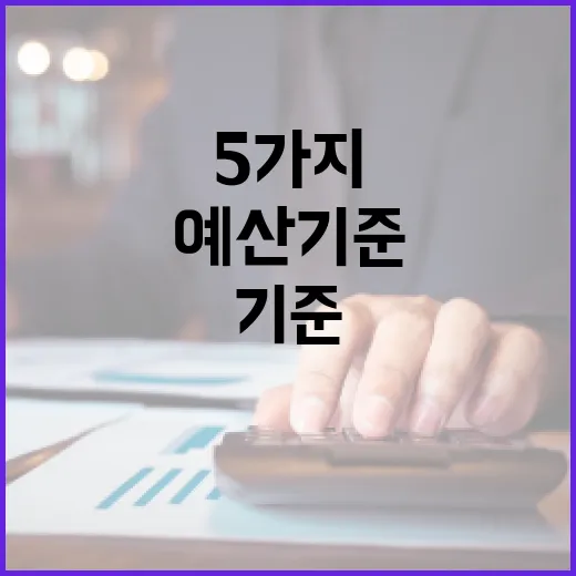 태아보험추천 전 확인할 5가지 예산 기준 - 요약