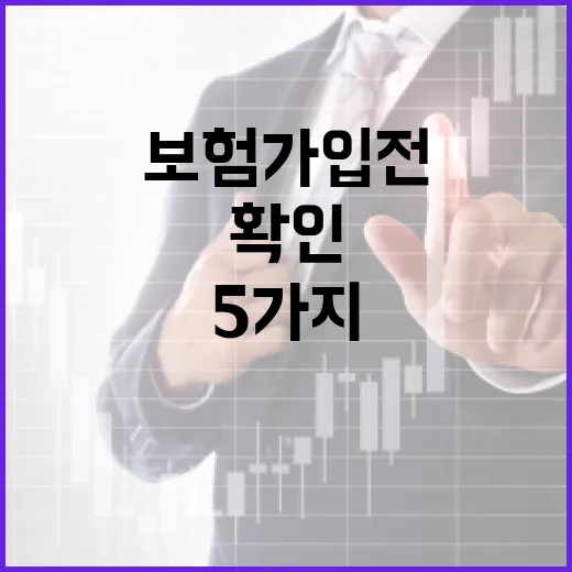 반려견보험 가입 전 가계부로 먼저 확인할 5가지 숫자 - 요약