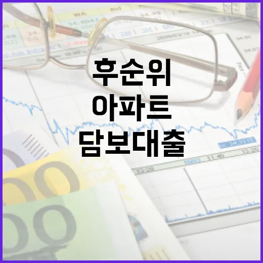 아파트후순위담보대출 받기 전 확인할 5가지 생활 숫자 - 요약