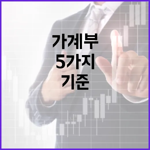종신보험추천 전에 확인할 5가지 가계부 기준 - 요약