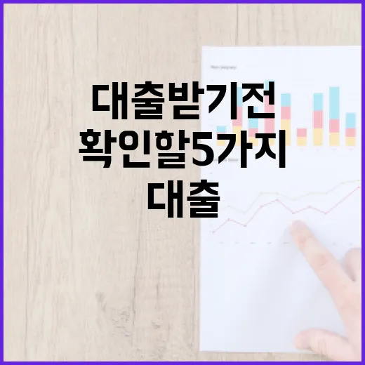 차량대출 받기 전 확인할 5가지 숫자 - 요약