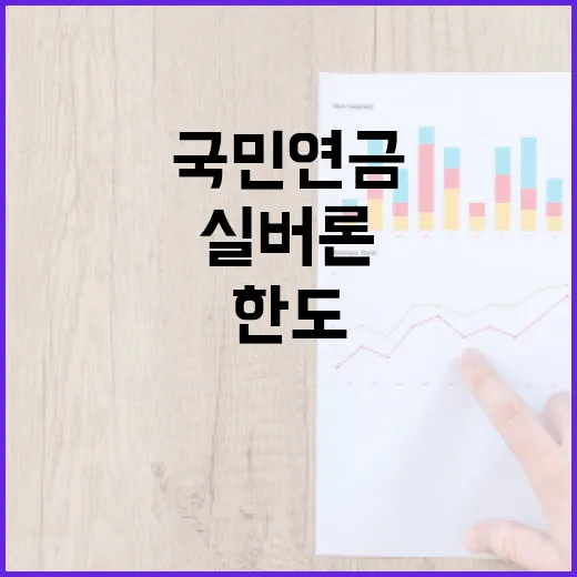 국민연금대출방법 5단계: 실버론 대상·한도·서류까지 현실적으로 계산하기 - 요약