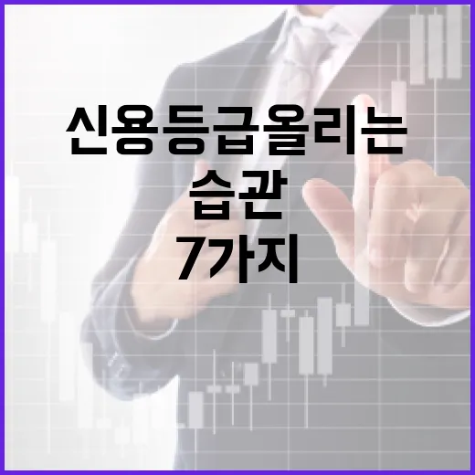 신용등급 올리는 7가지 생활 습관 - 요약