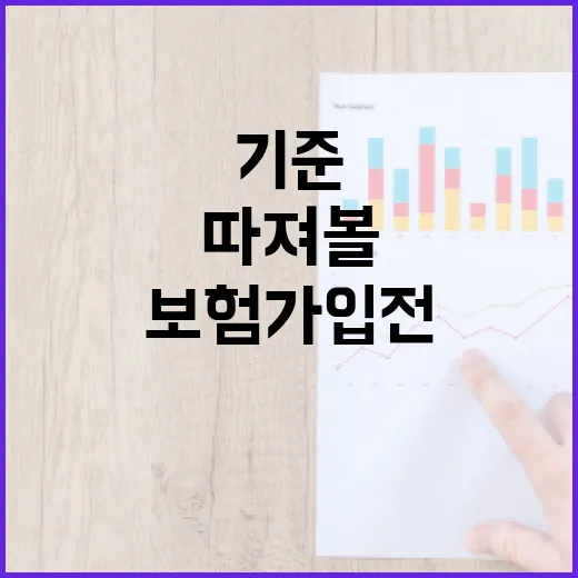 라이나화재보험 가입 전 가계부로 따져볼 5가지 기준 - 요약