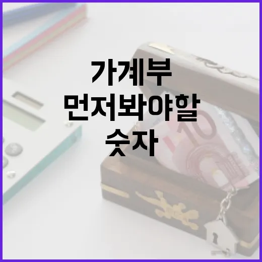 자동차대출 받기 전 가계부에서 먼저 봐야 할 5가지 숫자 - 요약