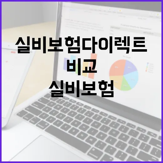 실비보험다이렉트 비교 전 가계부에서 먼저 확인할 5가지 - 요약