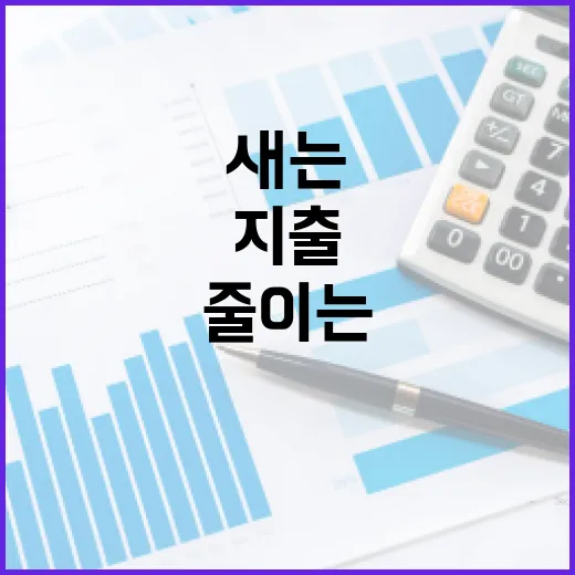 국민기업카드로 사업 지출 새는 돈 줄이는 5가지 기준 - 요약