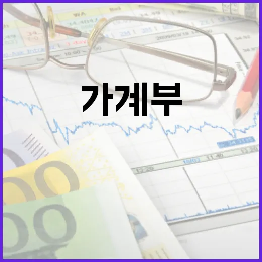 농협대출 알아볼 때 가계부에서 먼저 확인할 5가지 숫자 - 요약