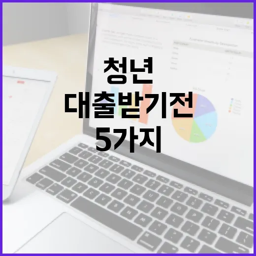 청년대출 받기 전 확인할 5가지 숫자 - 요약