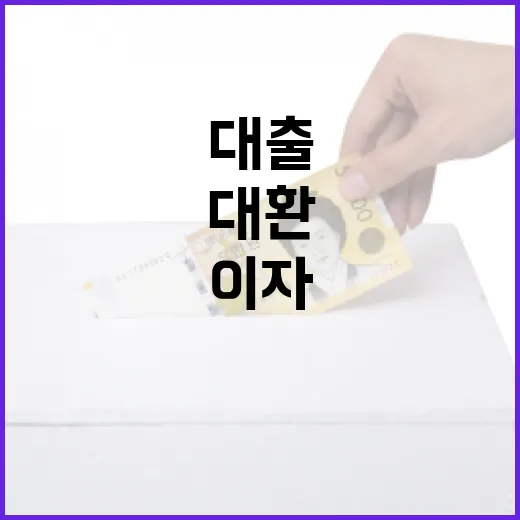 대환대출 전에 계산할 5가지 숫자, 이자 줄었다고 바로 갈아타면 안 되는 이유 - 요약