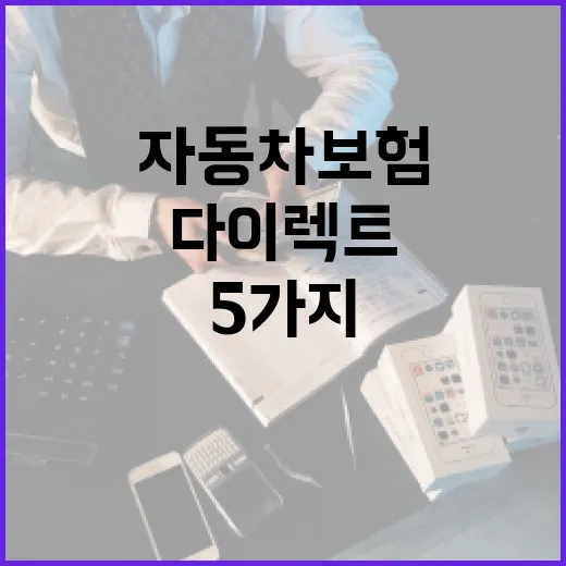 다이렉트자동차보험으로 보험료 줄일 때 확인할 5가지 - 요약