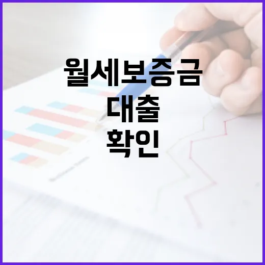 월세보증금대출 고르기 전 확인할 5가지 숫자 - 요약