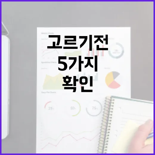정부지원대출 고르기 전 확인할 5가지 숫자 - 요약