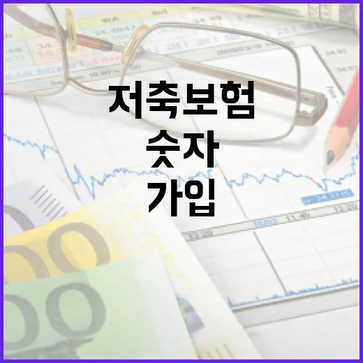 저축보험 가입 전 꼭 계산할 5가지 숫자 - 요약