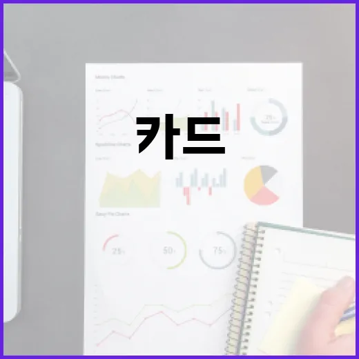체크카드추천 전에 꼭 보는 5가지 기준 - 요약