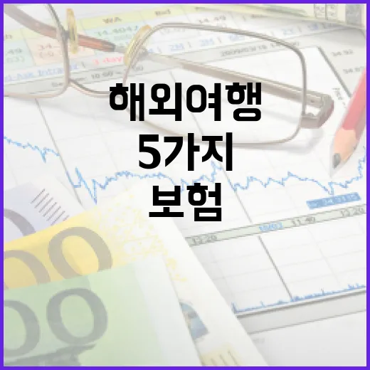 해외여행보험 고를 때 돈 새는 걸 막는 5가지 기준 - 요약